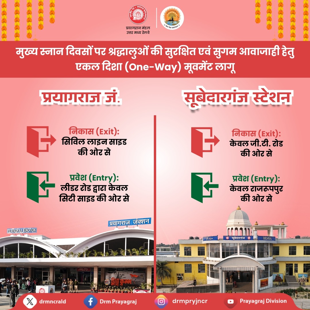 माघ मेला -2026 के दौरान प्रयागराज जंक्शन पर लागू होगा एकल दिशा मूवमेंट प्लान।