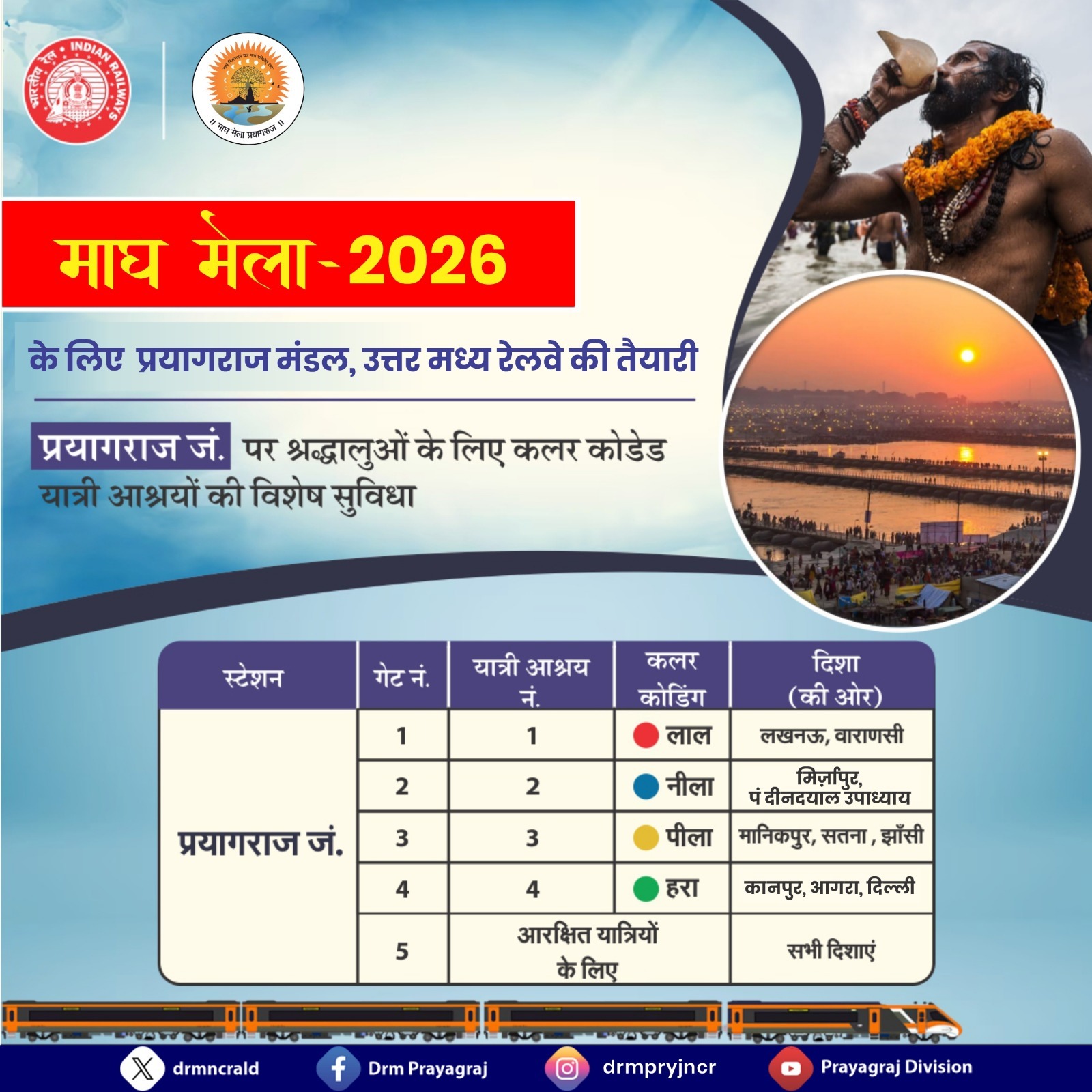 माघ मेला -2026 के दौरान रेलवे स्टेशनों पर दिशावार मूवमेंट हेतु कलर को डिंग।